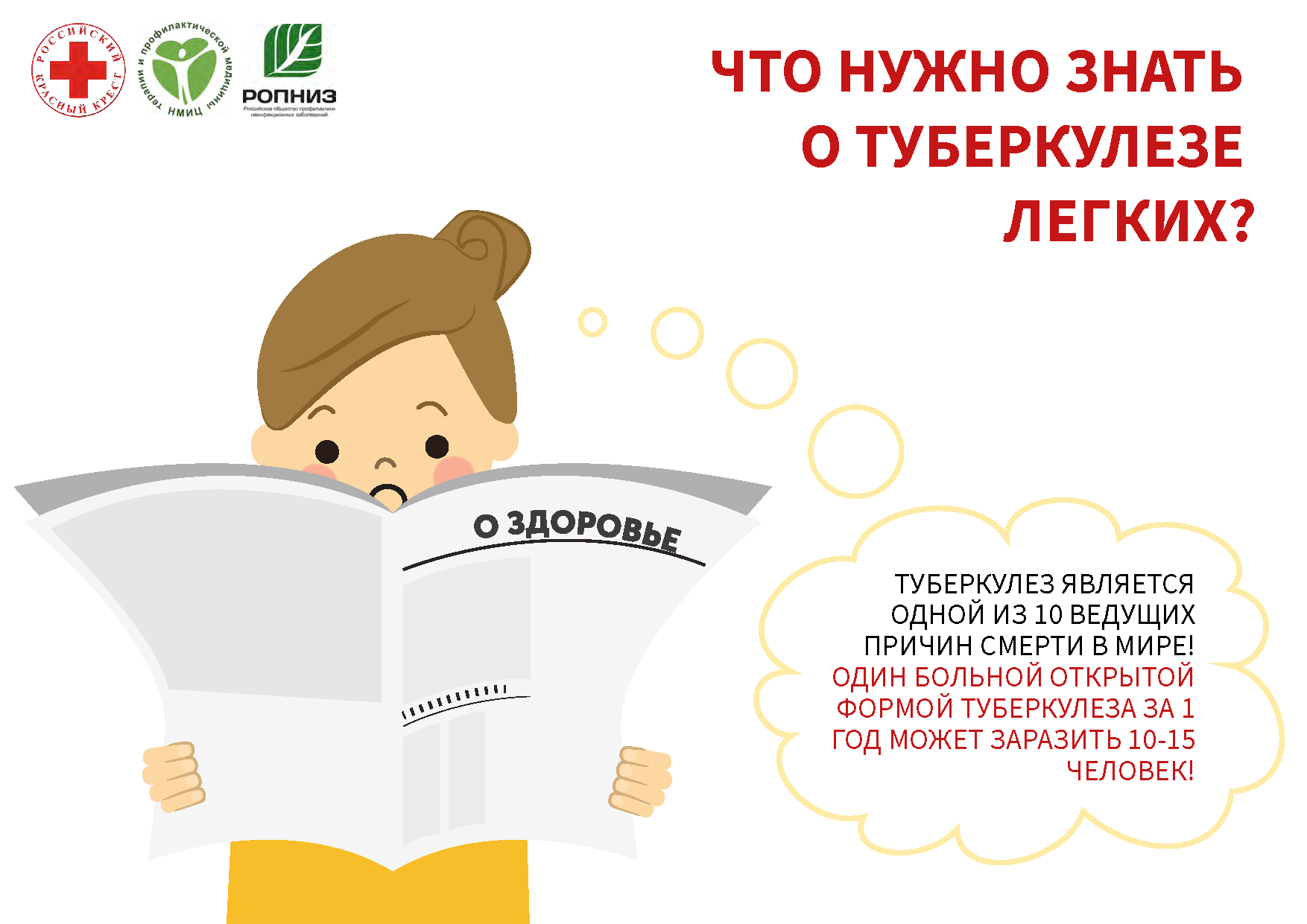 Туберкулез — Ярославский Областной Кожновенерологический Диспансер